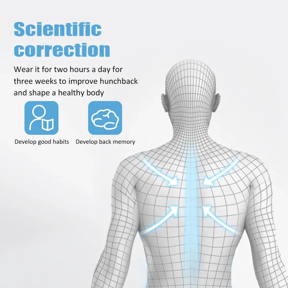 Corrector de Postura Inteligente con Sensor